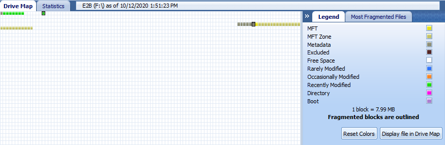 easy to boot ptn2